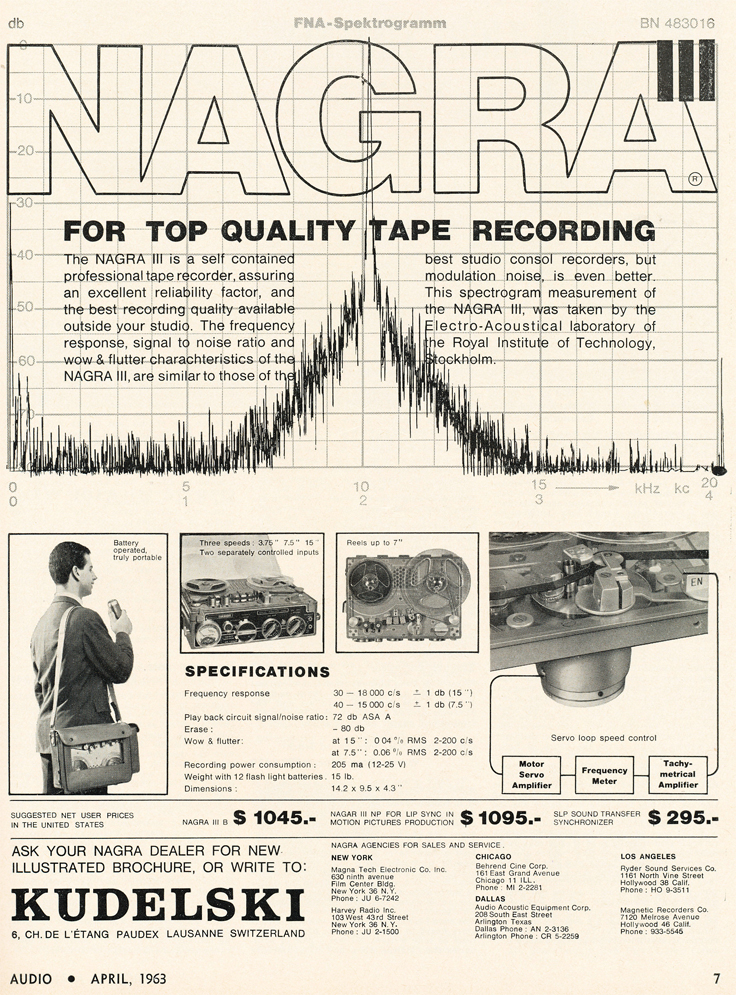 Nagra Reel Tape Recorders • The Museum Of Magnetic Sound, 47% OFF