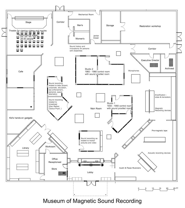 Creating a Permanent Public Museum Facility - Museum of Magnetic Sound  Recording