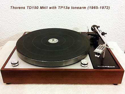 to Reel Tape Recorder Manufacturers - Thorens - Museum of Magnetic Sound Recording