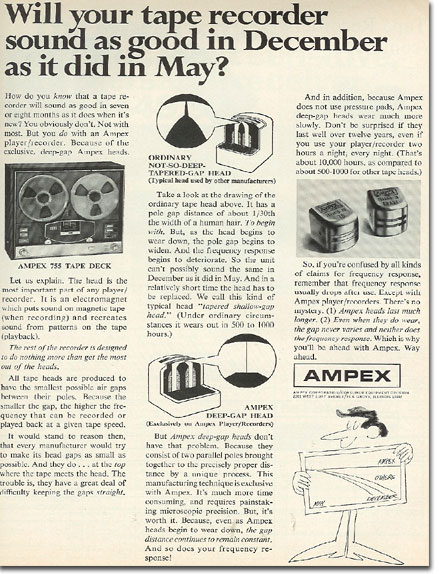 Ampex Model Time Line • the Museum of Magnetic Sound Recording